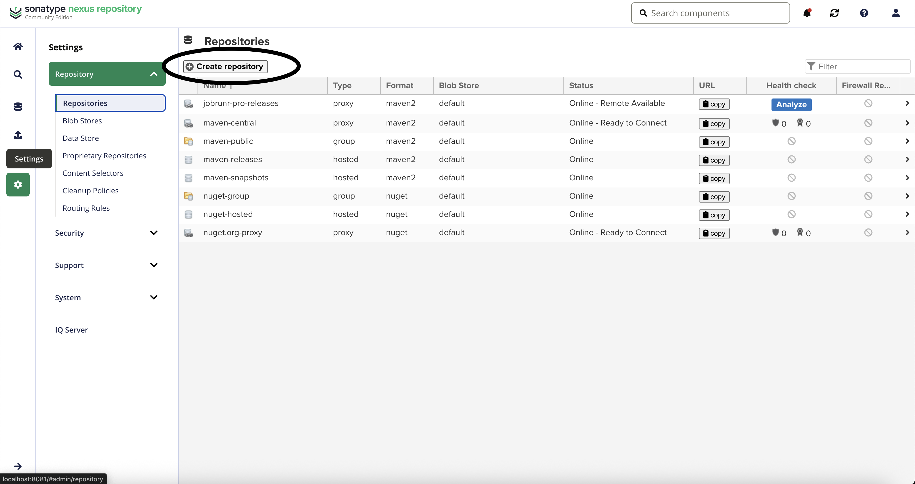 Add a mirror to private repositories