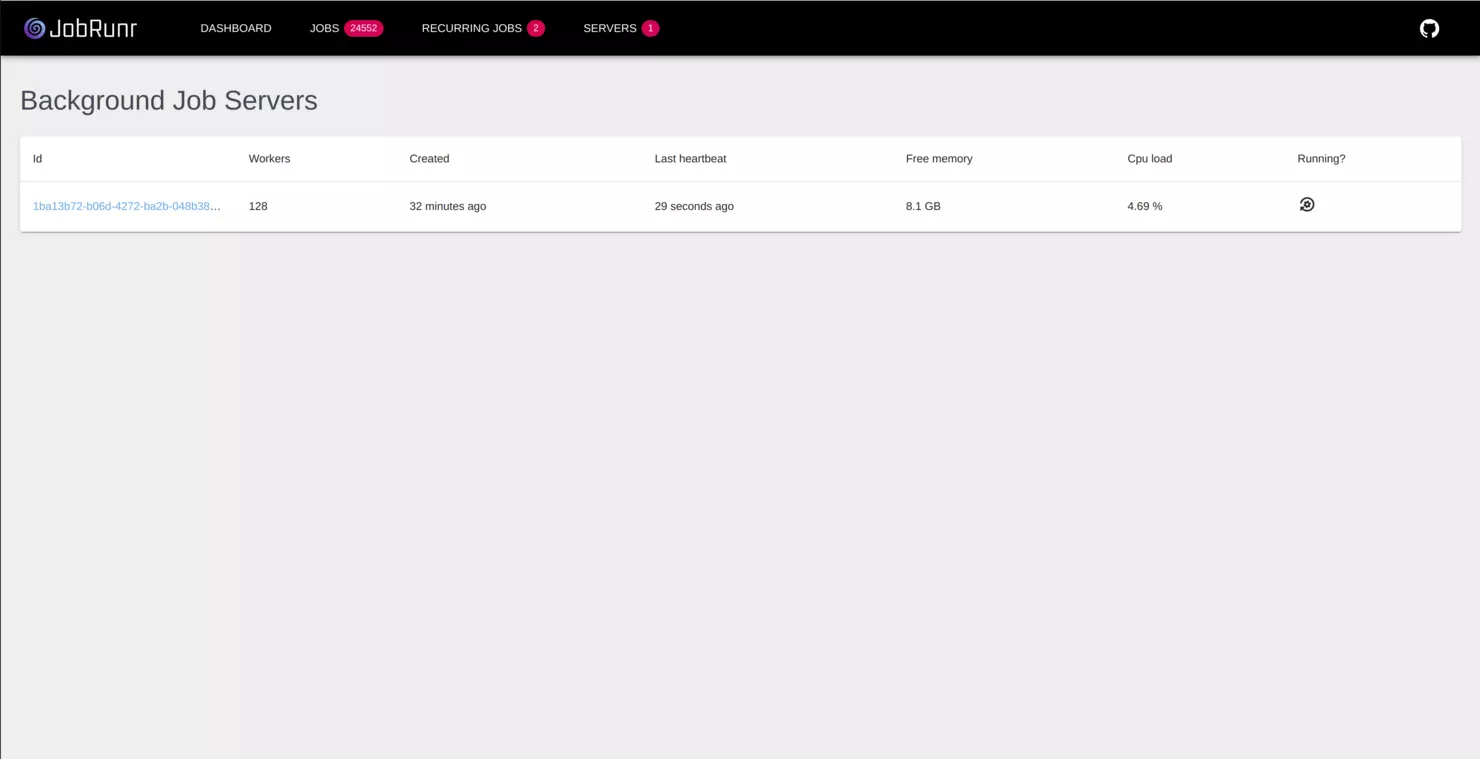 The JobRunr Dashboard